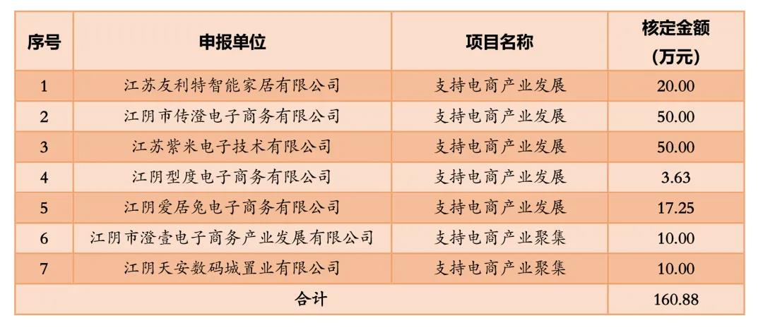 1616381853644285.jpg 微信图片_20210322105725.jpg