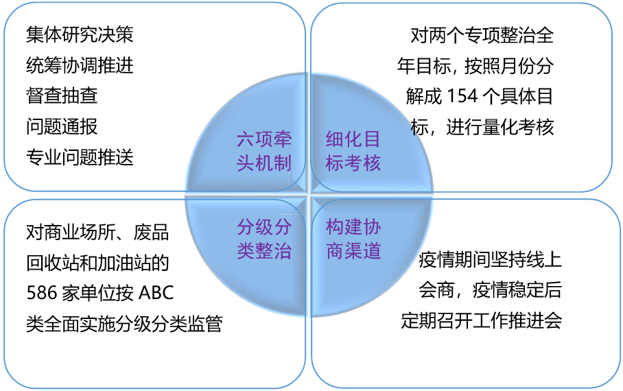 微信图片_20210322110720.png