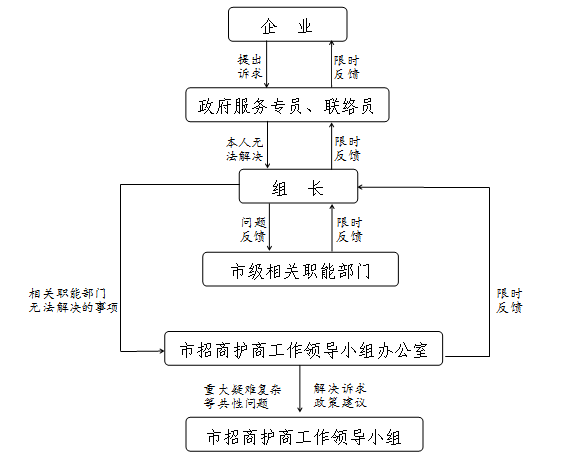 微信图片_20210322130606.png