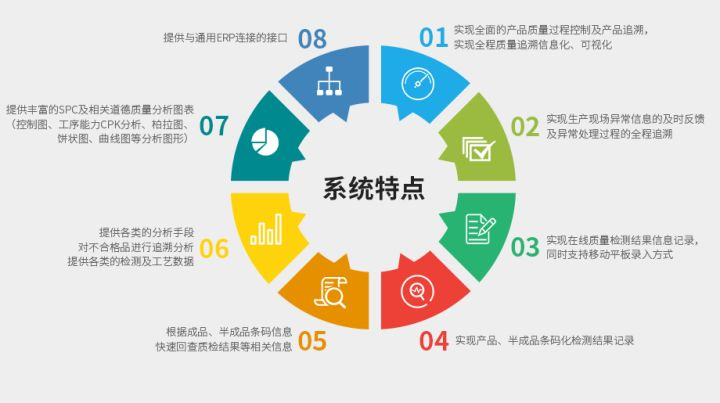 1646792277593733.png 图片10.png