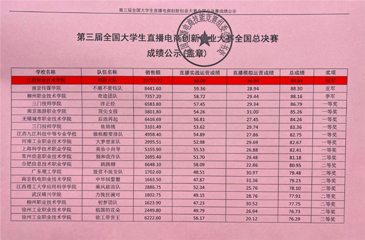 喜报1.jpg